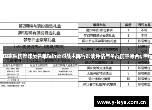 国家队伤停球员名单解析及对战术阵容影响评估与备战前景综合研判